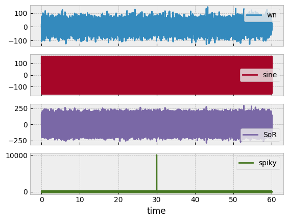 ../_images/demos_time_series_handling_12_1.png