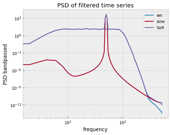../_images/demos_time_series_handling_9_1.png