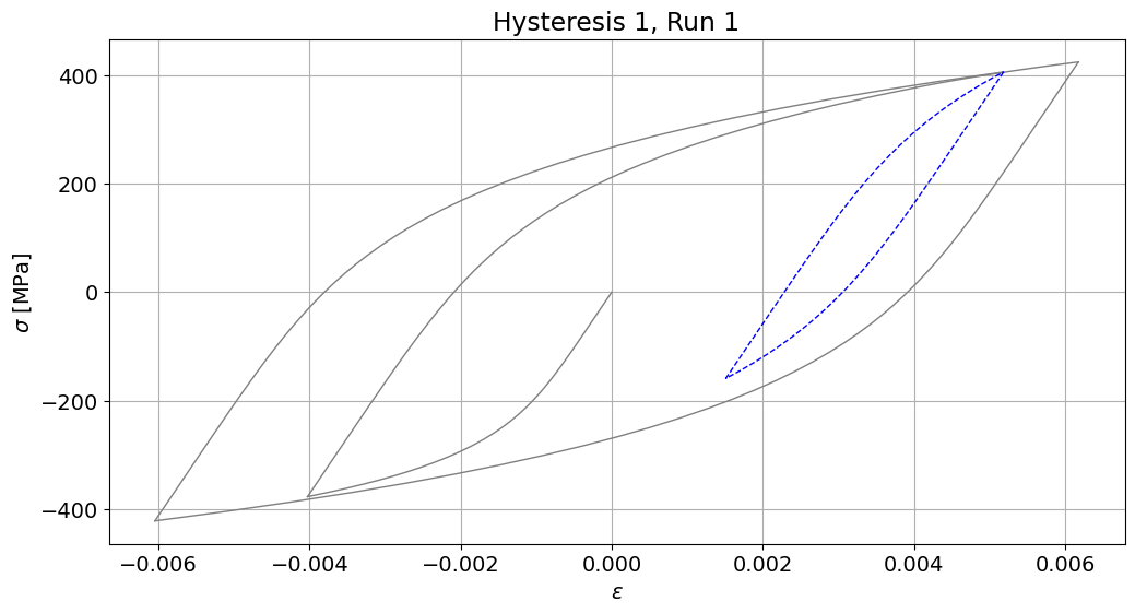 ../_images/demos_fkm_nonlinear_full_62_2.png