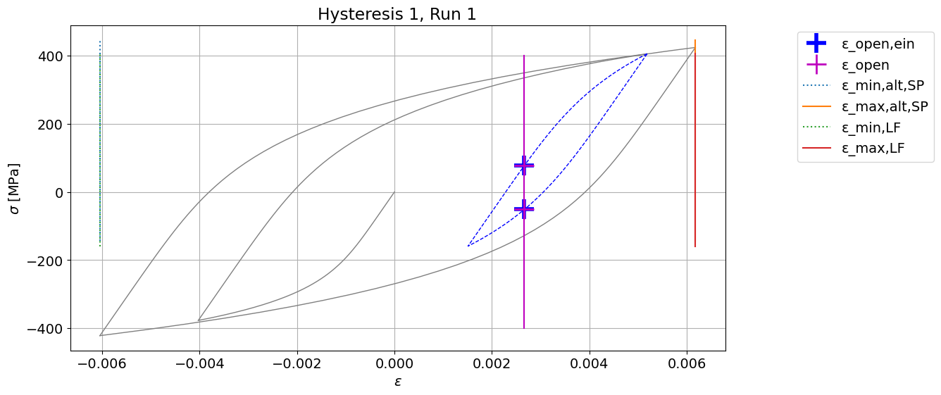 ../_images/demos_fkm_nonlinear_full_63_2.png