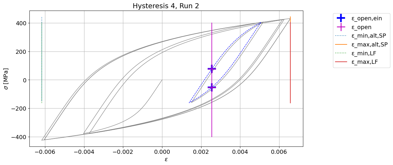 ../_images/demos_fkm_nonlinear_full_63_5.png