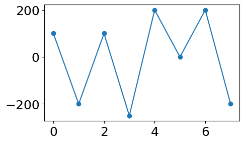 ../_images/demos_fkm_nonlinear_7_1.png