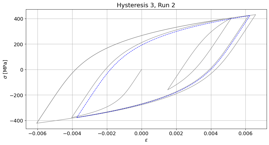 ../_images/demos_fkm_nonlinear_full_62_4.png