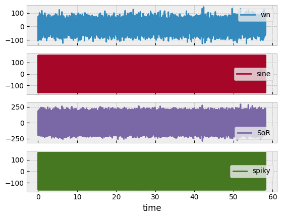 ../_images/demos_time_series_handling_14_2.png