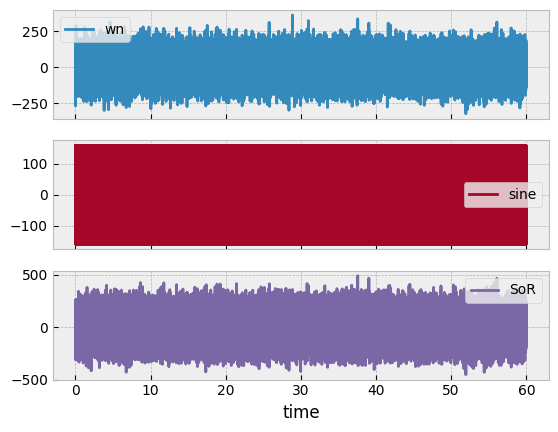 ../_images/demos_time_series_handling_5_1.png