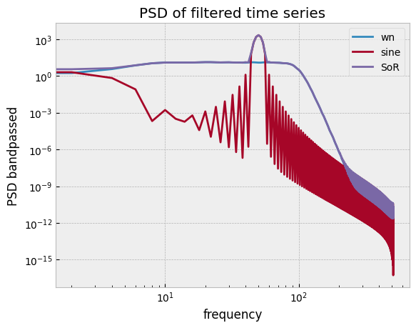 ../_images/demos_time_series_handling_9_1.png